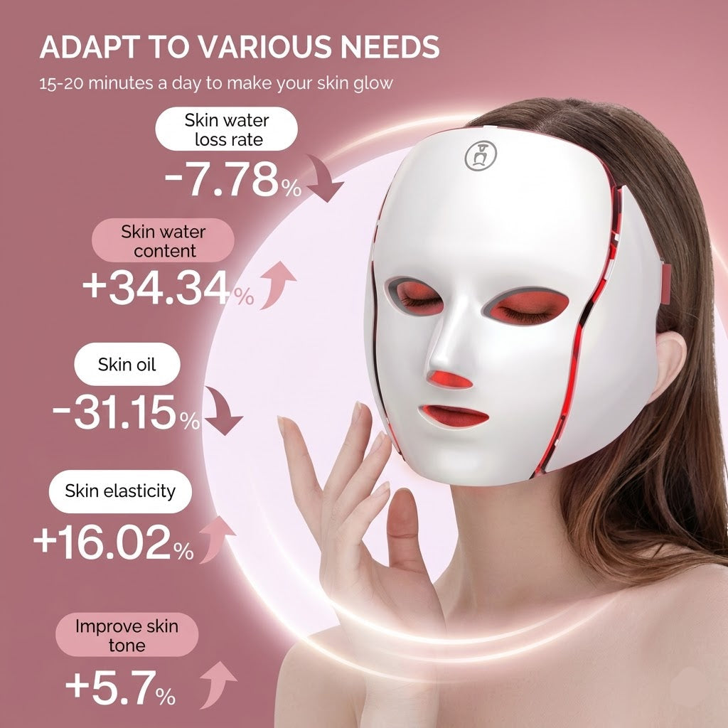 lumaNYC Light & Glow™ LED Face Mask